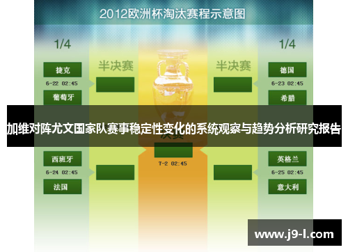加维对阵尤文国家队赛事稳定性变化的系统观察与趋势分析研究报告