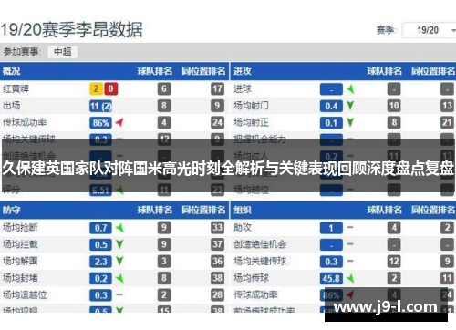 久保建英国家队对阵国米高光时刻全解析与关键表现回顾深度盘点复盘