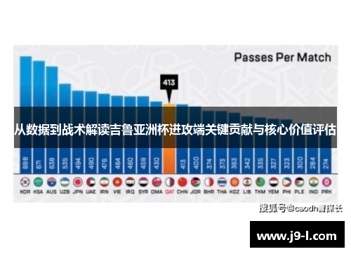 从数据到战术解读吉鲁亚洲杯进攻端关键贡献与核心价值评估