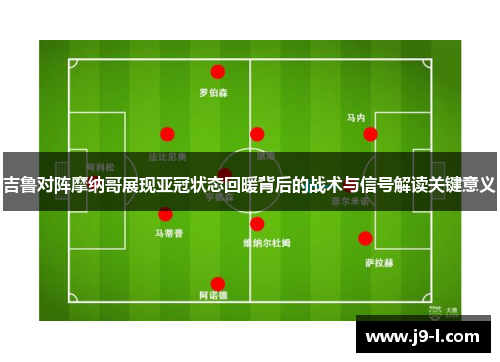吉鲁对阵摩纳哥展现亚冠状态回暖背后的战术与信号解读关键意义